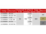 Corrente de Plataforma Plástica Curva Série 530