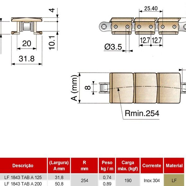 Corrente de Plataforma Plástica Curva Série 1843 TAB