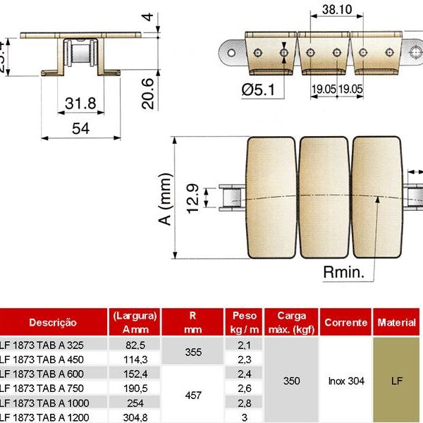 Corrente de Plataforma Plástica Curva Série 1873 TAB