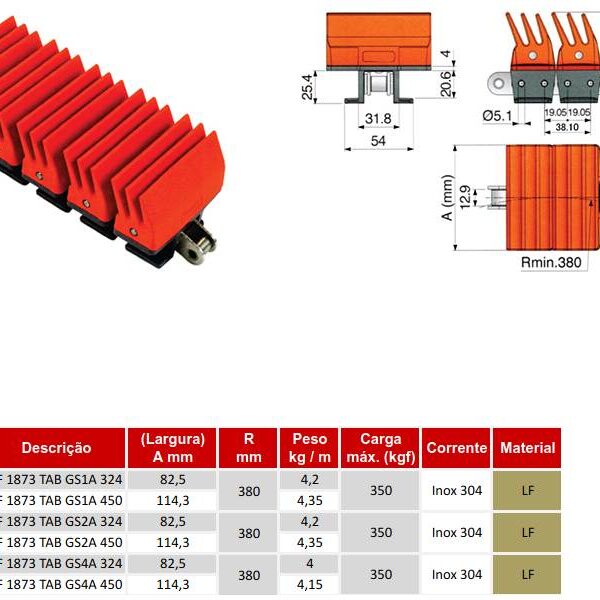 Corrente de Plataforma Plástica Curva Série 1873 TAB GS1