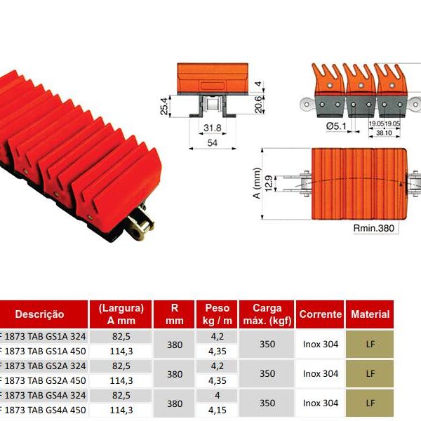 Corrente de Plataforma Plástica Curva Série 1873 TAB GS2