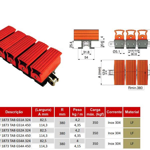 Corrente de Plataforma Plástica Curva Série 1873 TAB GS4