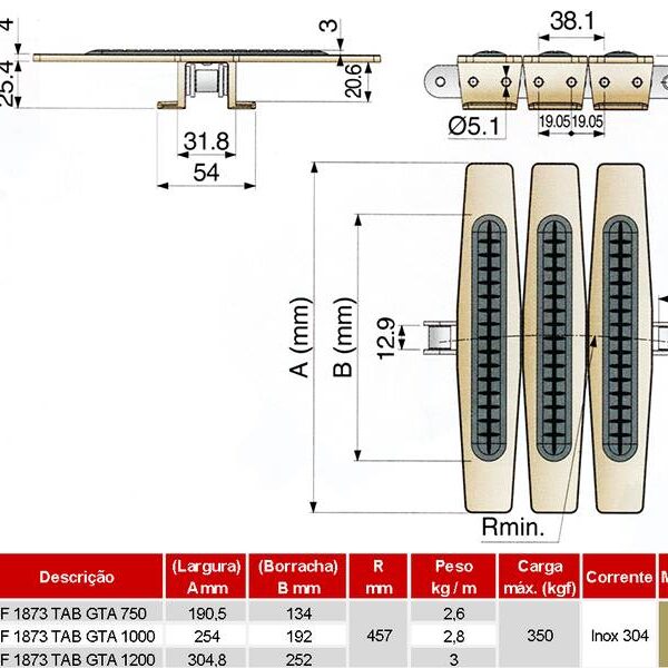 Corrente de Plataforma Plástica Curva Série 1873 TAB GTA
