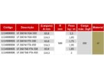 Corrente de Plataforma Plástica Curva Série 260 M FGA