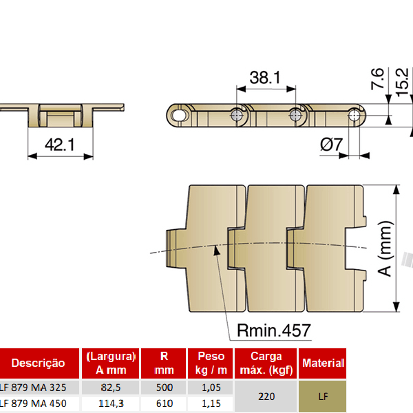 Corrente de Plataforma Plástica Curva Série 879 MA