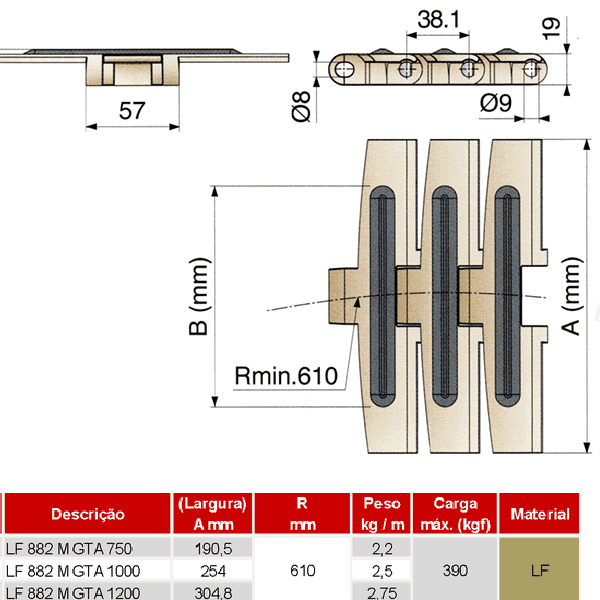 Corrente de Plataforma Plástica Curva Série 882 M GTA