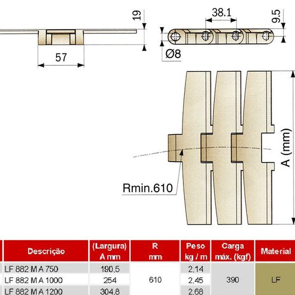 Corrente de Plataforma Plástica Curva Série 882 MA