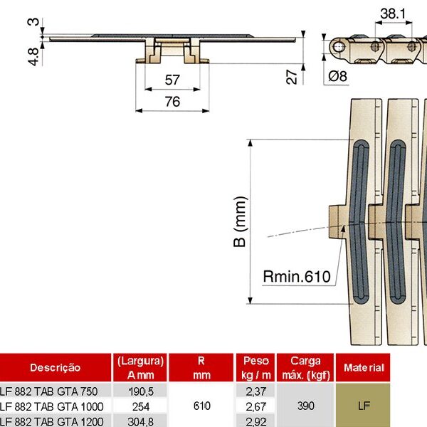 Corrente de Plataforma Plástica Curva Série 882 TAB GTA
